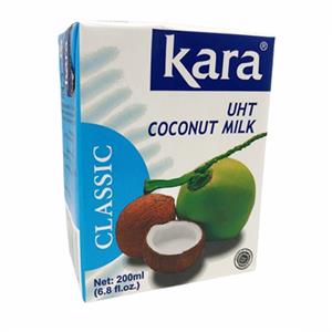 Coconut Milk